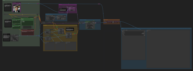 Video to Video Workflow.png